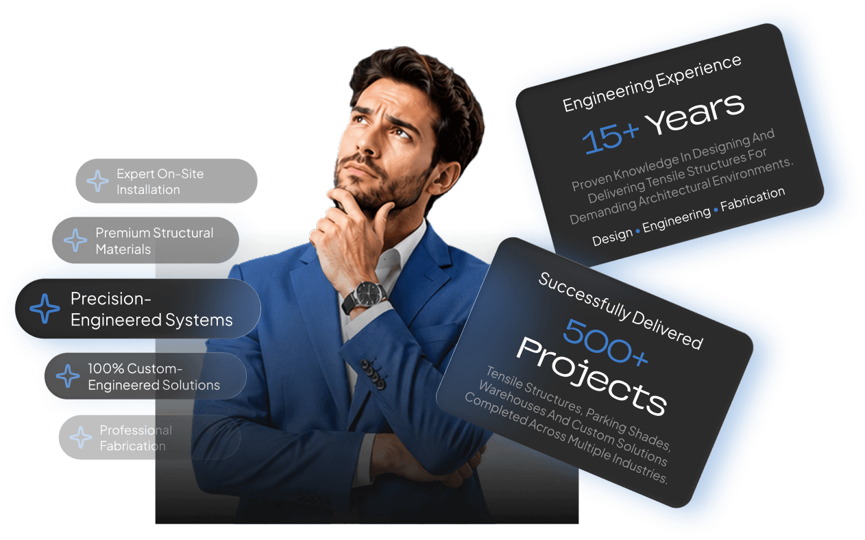 Almawsim engineering experience: 15+ years, 500+ projects delivered