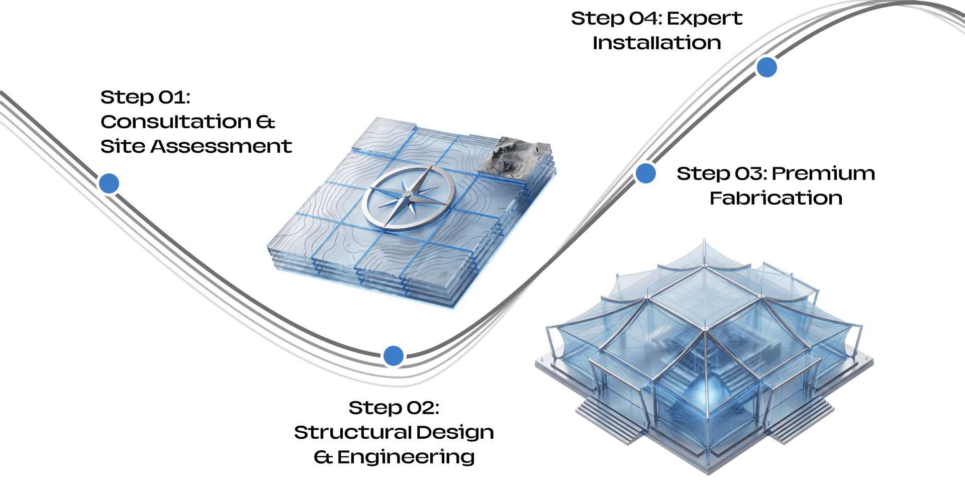 Engineered For Excellence